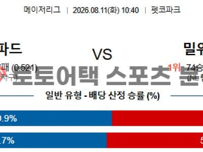 2026년 8월 11일 샌디에이고 파드리스 vs 밀워키 브루어스 MLB 경기 전망 섬네일 이미지