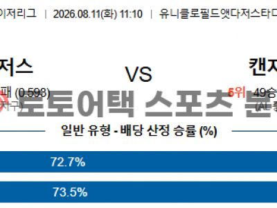 2026년 8월 11일 LA 다저스 vs 켄자스시티 로열스 MLB 경기 포인트 프리뷰 섬네일 이미지