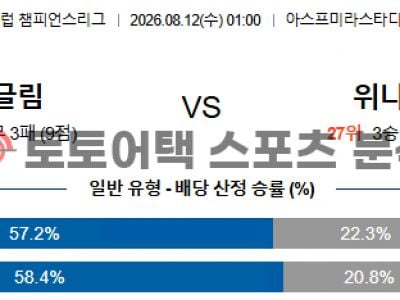 2026년 8월 12일 보되/글림트 vs 위니옹SG 챔피언스리그 예선라운드 2차전 섬네일 이미지