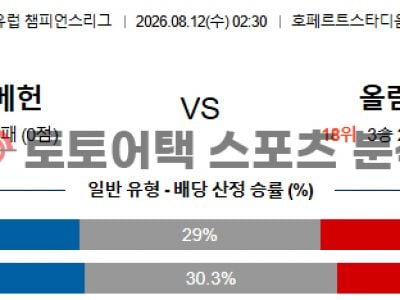 2026년 8월 12일 NEC vs 올림피아코스 챔피언스리그 예선라운드 2차전 섬네일 이미지