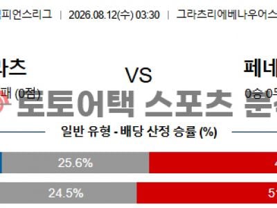 2026년 8월 12일 슈투름 그라츠 vs 페네르바체 챔피언스리그 예선라운드 섬네일 이미지