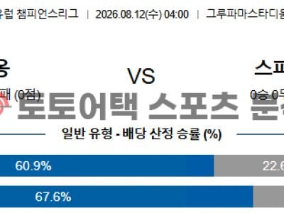 2026년 8월 12일 리옹 vs 스파르타 프라하 챔피언스리그 예선라운드 2차전 섬네일 이미지