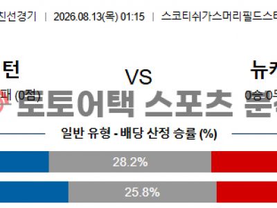 2026년 8월 13일 에버턴 vs 뉴캐슬 유나이티드 클럽 친선 경기 데이터 분석 섬네일 이미지