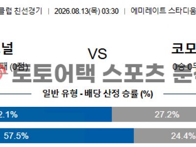 2026년 8월 13일 아스널 FC vs 코모 1907 클럽 친선 경기 경기결과 전망 섬네일 이미지