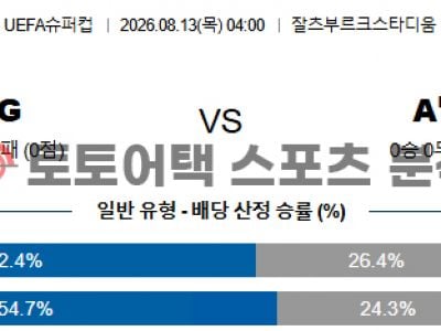 2026년 8월 13일 파리 생제르맹 vs 애스턴 빌라 UEFA 슈퍼컵 승부 포인트 섬네일 이미지