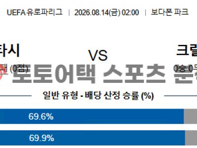 2026년 8월 14일 베식타스 vs 흐라데츠크랄로베 유로파리그 예선라운드 섬네일 이미지