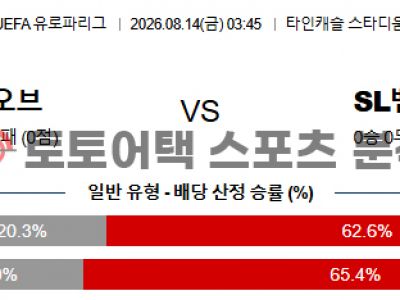 2026년 8월 14일 하트 오브 미들로디언 vs 벤피카 유로파리그 예선라운드 섬네일 이미지