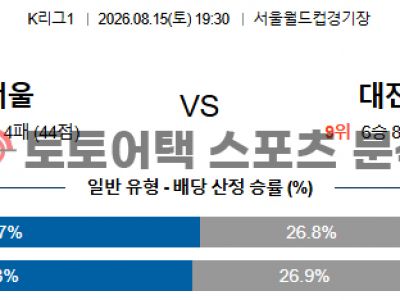 2026년 8월 15일 FC 서울 vs 대전 하나 시티즌 K리그1 경기 전 전력 점검 섬네일 이미지