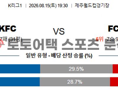 2026년 8월 15일 제주 SK vs FC 안양 K리그1 승부 예측 포인트 집중 분석 섬네일 이미지