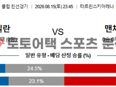 2026년 8월 15일 AC 밀란 vs 맨체스터 유나이티드 클럽 친선 경기 프리뷰 섬네일 이미지