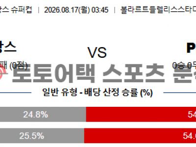 2026년 8월 17일 랑스 vs PSG 프랑스 트로페 데 샹피옹 승부 예측 프리뷰 섬네일 이미지