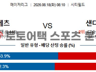 2026년 8월 18일 뉴욕 메츠 vs 샌디에이고 파드리스 MLB 배팅 관점 분석 섬네일 이미지