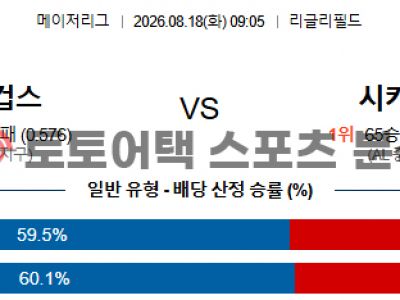 2026년 8월 18일 시카고 컵스 vs 시카고 화이트삭스 MLB 정밀 분석 보고서 섬네일 이미지