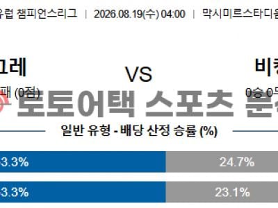 2026년 8월 19일 디나모 자그레브 vs 비킹 FK 챔피언스리그 예선라운드 섬네일 이미지