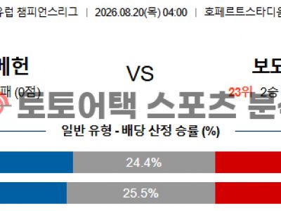 2026년 8월 20일 네이메헌 vs 보되/글림트 챔피언스리그 예선라운드 1차전 섬네일 이미지