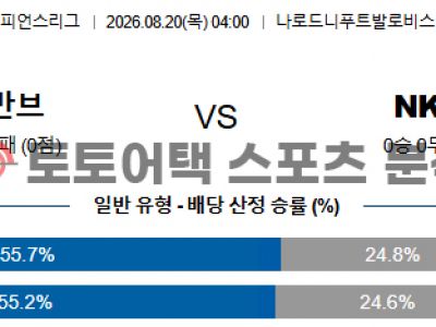 2026년 8월 20일 슬로반 vs NK 첼레 챔피언스리그 예선라운드 1차전 분석 섬네일 이미지