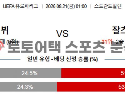 2026년 8월 21일 미엘뷔 vs 잘츠부르크 유로파리그 예선라운드 1차전 전망 섬네일 이미지