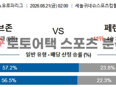 2026년 8월 21일 트라브존스포르 vs 페렌츠바로시 유로파리그 예선라운드 섬네일 이미지