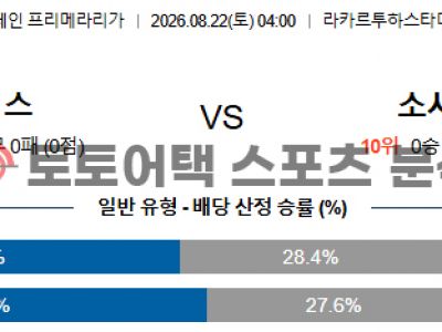 2026년 8월 22일 레알 베티스 vs 레알 소시에다드 라리가 승부 집중 분석 섬네일 이미지