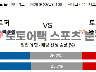 2026년 8월 23일 브렌트퍼드 vs 토트넘 프리미어리그 포인트 집중 분석 섬네일 이미지