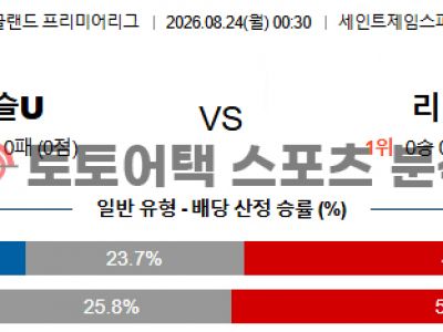 2026년 8월 24일 뉴캐슬 유나이티드 vs 리버풀 FC 프리미어리그 승부 예측 섬네일 이미지
