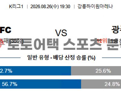 2026년 8월 26일 강원 FC vs 광주 FC K리그 전문가의 승부 예측 프리뷰 섬네일 이미지