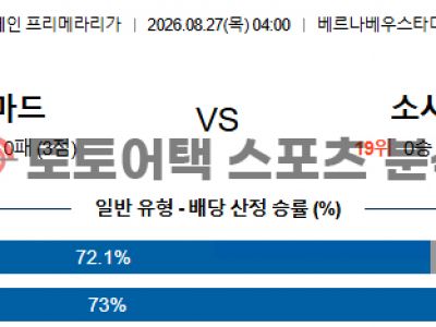 2026년 8월 27일 레알 마드리드 vs 레알 소시에다드 라리가 관전 포인트 섬네일 이미지