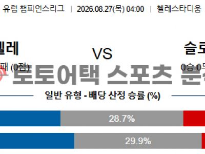 2026년 8월 27일 첼레 vs 슬로반 브라티슬라바 챔피언스리그 예선라운드 섬네일 이미지