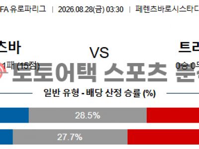 2026년 8월 28일 페렌츠바로시 vs 트라브존스포르 유로파리그 예선라운드 섬네일 이미지