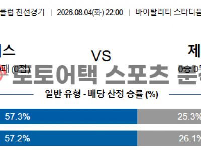 2026년 8월 4일 AFC 본머스 vs 제노아 CFC 클럽 친선 경기 지표 비교 분석 섬네일 이미지