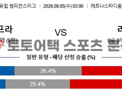 2026년 8월 5일 스파르타 프라하 vs 리옹 챔피언스리그 예선라운드 1차전 섬네일 이미지