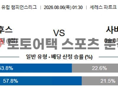 2026년 8월 6일 오르후스 AGF vs 사바 FK 챔피언스리그 예선라운드 1차전 섬네일 이미지