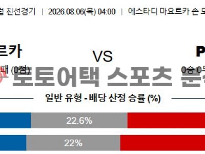 2026년 8월 6일 마요르카 vs 파리 생제르맹 클럽 친선 경기 배팅 관점 분석 섬네일 이미지