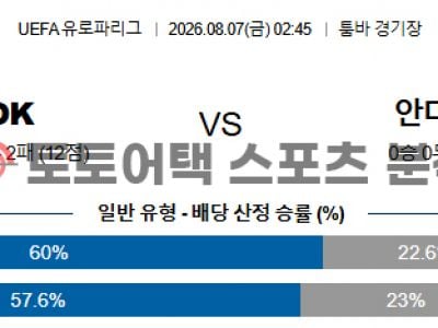 2026년 8월 7일 PAOK FC vs RSC 안더레흐트 유로파리그 예선라운드 1차전 섬네일 이미지
