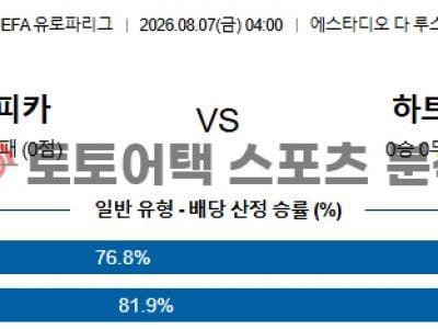 2026년 8월 7일 벤피카 vs 하트 오브 미들로디언 유로파리그 예선라운드 섬네일 이미지