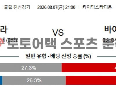 2026년 8월 7일 애스턴 빌라 FC vs FC 바이에른 뮌헨 클럽 친선 경기 분석 섬네일 이미지