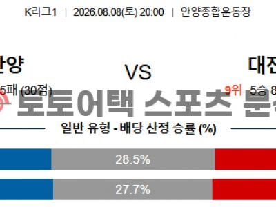 2026년 8월 8일 FC 안양 vs 대전 하나 시티즌 K리그1 매치 포인트 프리뷰 섬네일 이미지