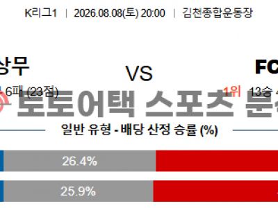 2026년 8월 8일 김천 상무 vs FC 서울 K리그1 데이터로 분석한 경기 예측 섬네일 이미지
