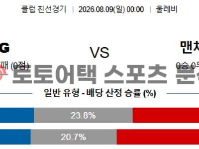 2026년 8월 9일 PSG vs 맨체스터 유나이티드 클럽 친선 경기 전문가 프리뷰 섬네일 이미지