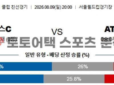 2026년 8월 9일 맨체스터 시티 vs AT 마드리드 클럽 친선 경기 심층 분석 섬네일 이미지