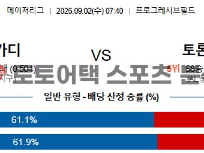 2026년 9월 2일 클리블랜드 가디언스 vs 토론토 블루제이스 MLB 경기 예측 섬네일 이미지