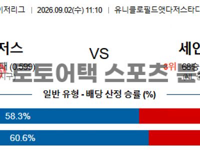 2026년 9월 2일 LA 다저스 vs 세인트루이스 카디널스 MLB 포인트 프리뷰 섬네일 이미지