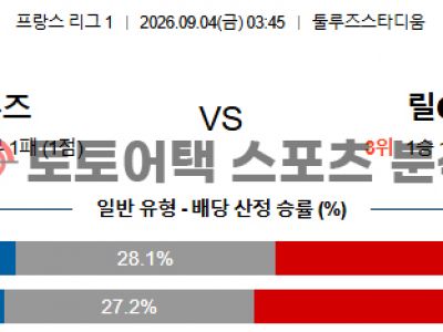2026년 9월 4일 툴루즈 FC vs LOSC 릴 리그앙 전문가의 매치 프리뷰 섬네일 이미지