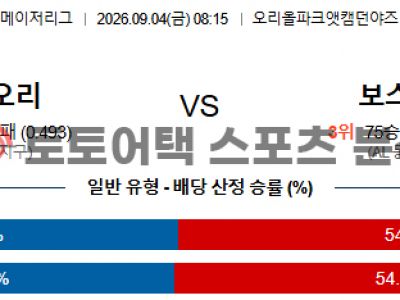 2026년 9월 4일 볼티모어 오리올스 vs 보스턴 레드삭스 MLB 스코어 예측 섬네일 이미지