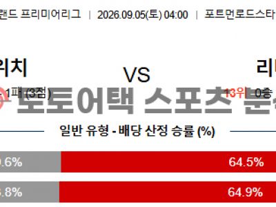 2026년 9월 5일 입스위치 타운 vs 리버풀 FC 프리미어리그 전술 분석 섬네일 이미지