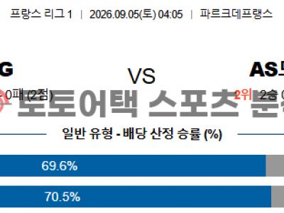 2026년 9월 5일 파리 생제르맹 vs AS 모나코 리그앙 승부 예측 포인트 결과 섬네일 이미지