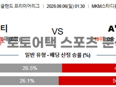 2026년 9월 6일 헐 시티 AFC vs 애스턴 빌라 FC 프리미어리그 전력 분석 섬네일 이미지