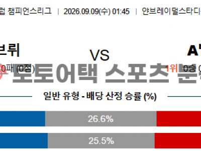2026년 9월 9일 클럽 브뤼헤 vs 애스턴 빌라 챔피언스리그 전문가 프리뷰 섬네일 이미지