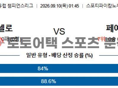 2026년 9월 10일 바르셀로나 vs 페예노르트 챔피언스리그 포인트 프리뷰 섬네일 이미지