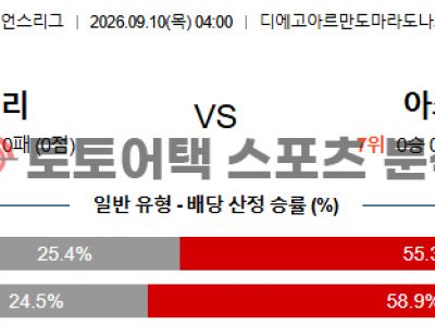 2026년 9월 10일 SSC 나폴리 vs 아스널 FC 챔피언스리그 승부 예측 프리뷰 섬네일 이미지